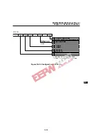 Предварительный просмотр 320 страницы Oki MSM66591 User Manual