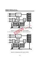 Предварительный просмотр 351 страницы Oki MSM66591 User Manual