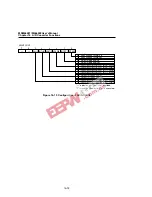 Предварительный просмотр 367 страницы Oki MSM66591 User Manual