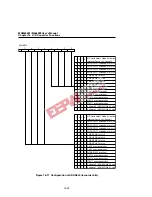 Предварительный просмотр 369 страницы Oki MSM66591 User Manual