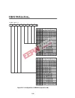 Предварительный просмотр 373 страницы Oki MSM66591 User Manual