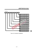 Предварительный просмотр 376 страницы Oki MSM66591 User Manual