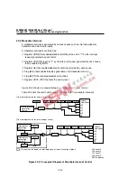 Предварительный просмотр 401 страницы Oki MSM66591 User Manual