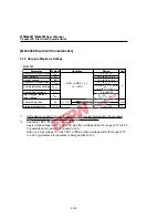 Предварительный просмотр 451 страницы Oki MSM66591 User Manual