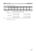 Предварительный просмотр 40 страницы Oki MSM7586-01 Manual