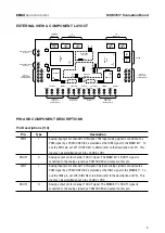 Preview for 3 page of Oki MSM7617 Manual