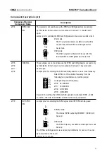 Preview for 9 page of Oki MSM7617 Manual