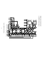 Preview for 25 page of Oki MSM85C154HVS User Manual