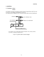 Preview for 50 page of Oki MSM85C154HVS User Manual