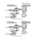 Preview for 94 page of Oki MSM85C154HVS User Manual