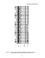 Preview for 150 page of Oki MSM85C154HVS User Manual