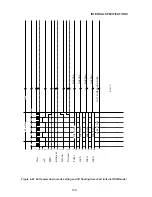 Preview for 166 page of Oki MSM85C154HVS User Manual