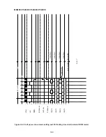 Preview for 167 page of Oki MSM85C154HVS User Manual