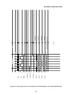 Preview for 174 page of Oki MSM85C154HVS User Manual