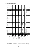 Preview for 181 page of Oki MSM85C154HVS User Manual