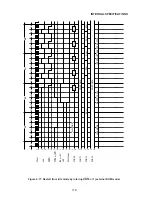 Preview for 186 page of Oki MSM85C154HVS User Manual