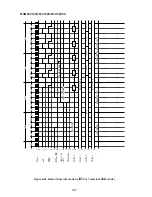 Preview for 191 page of Oki MSM85C154HVS User Manual