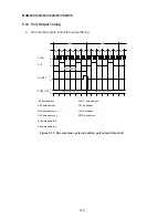 Preview for 217 page of Oki MSM85C154HVS User Manual