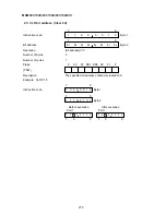 Preview for 281 page of Oki MSM85C154HVS User Manual