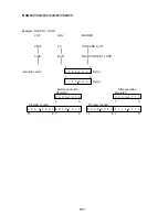 Preview for 293 page of Oki MSM85C154HVS User Manual