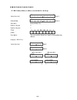 Preview for 333 page of Oki MSM85C154HVS User Manual