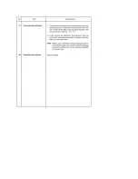 Preview for 30 page of Oki OF5300 Service Manual