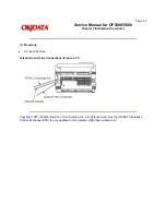 Preview for 84 page of Oki OF5300 Service Manual