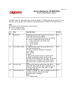 Preview for 93 page of Oki OF5300 Service Manual