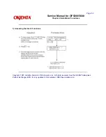 Preview for 135 page of Oki OF5300 Service Manual