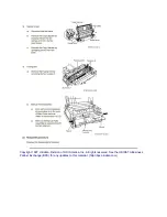 Preview for 192 page of Oki OF5300 Service Manual