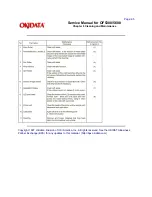 Preview for 208 page of Oki OF5300 Service Manual