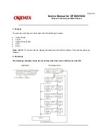 Preview for 211 page of Oki OF5300 Service Manual