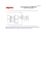 Preview for 352 page of Oki OF5300 Service Manual