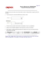 Preview for 449 page of Oki OF5300 Service Manual