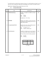 Preview for 95 page of Oki OF5600 Service Manual