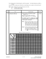 Preview for 99 page of Oki OF5600 Service Manual