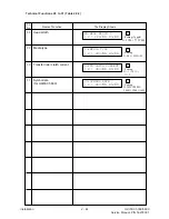 Preview for 112 page of Oki OF5600 Service Manual