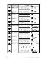 Preview for 134 page of Oki OF5600 Service Manual