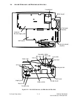 Preview for 172 page of Oki OF5600 Service Manual