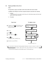 Preview for 214 page of Oki OF5600 Service Manual