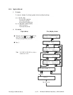 Preview for 223 page of Oki OF5600 Service Manual