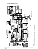 Preview for 293 page of Oki OF5600 Service Manual