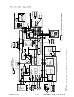 Preview for 299 page of Oki OF5600 Service Manual