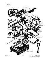 Preview for 402 page of Oki OF5600 Service Manual