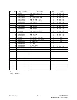 Preview for 403 page of Oki OF5600 Service Manual