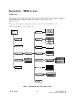 Preview for 425 page of Oki OF5600 Service Manual