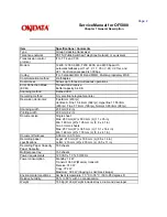 Предварительный просмотр 9 страницы Oki OF5800 Service Manual