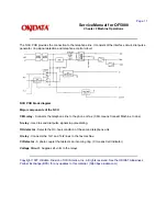 Предварительный просмотр 21 страницы Oki OF5800 Service Manual