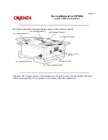 Предварительный просмотр 25 страницы Oki OF5800 Service Manual