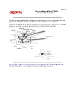 Предварительный просмотр 31 страницы Oki OF5800 Service Manual